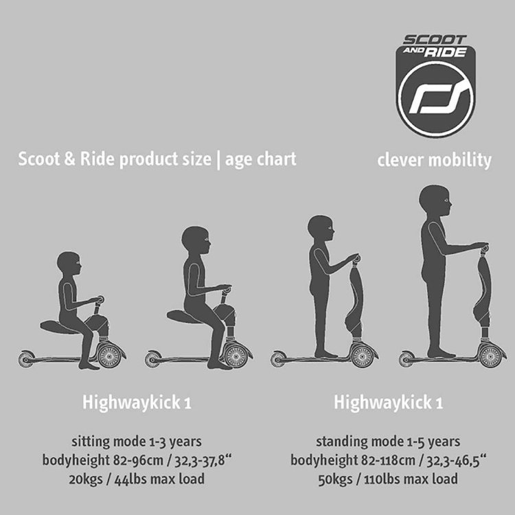 Scoot and Ride Παιδικό Πατίνι HighWay Kick 1 Kiwi